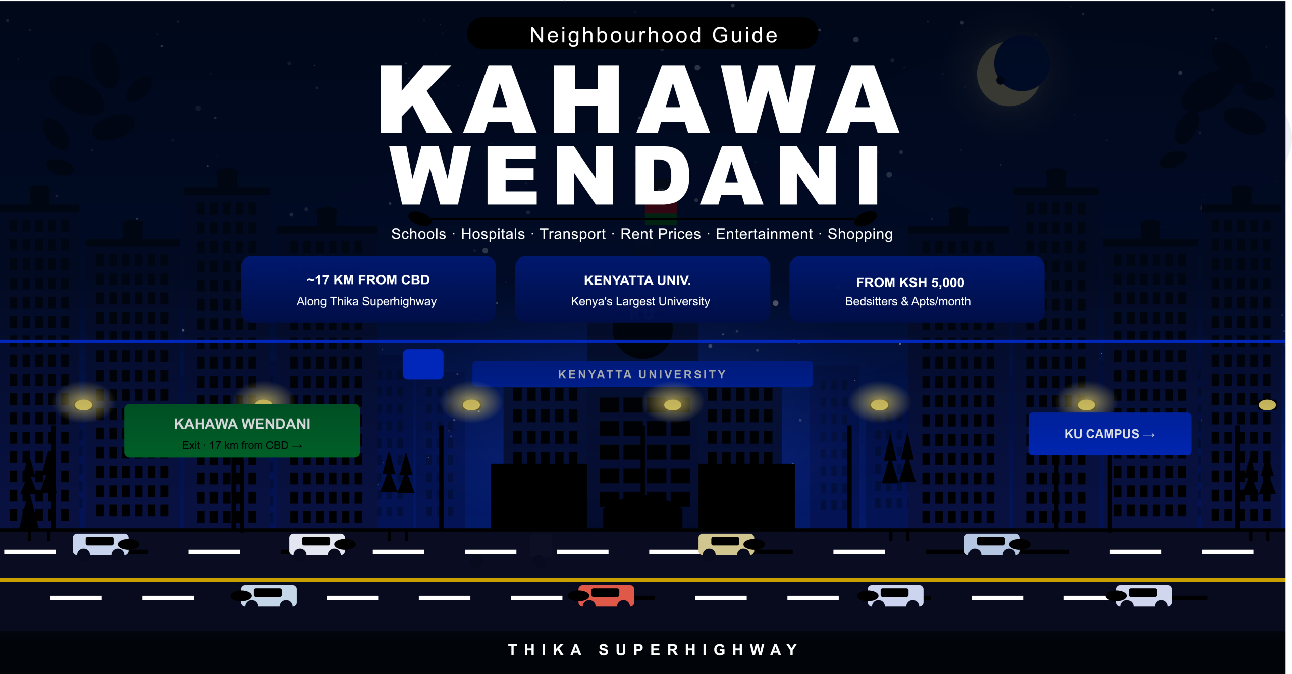 Kahawa Wendani