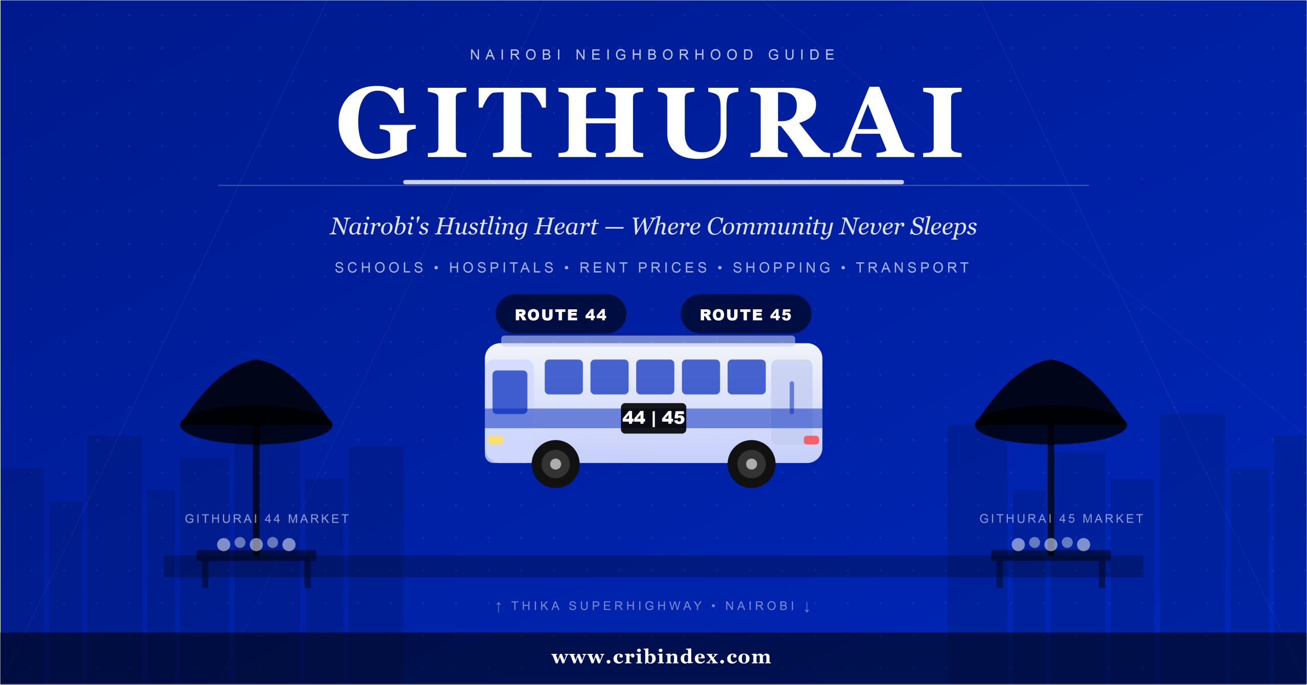 Githurai Nairobi