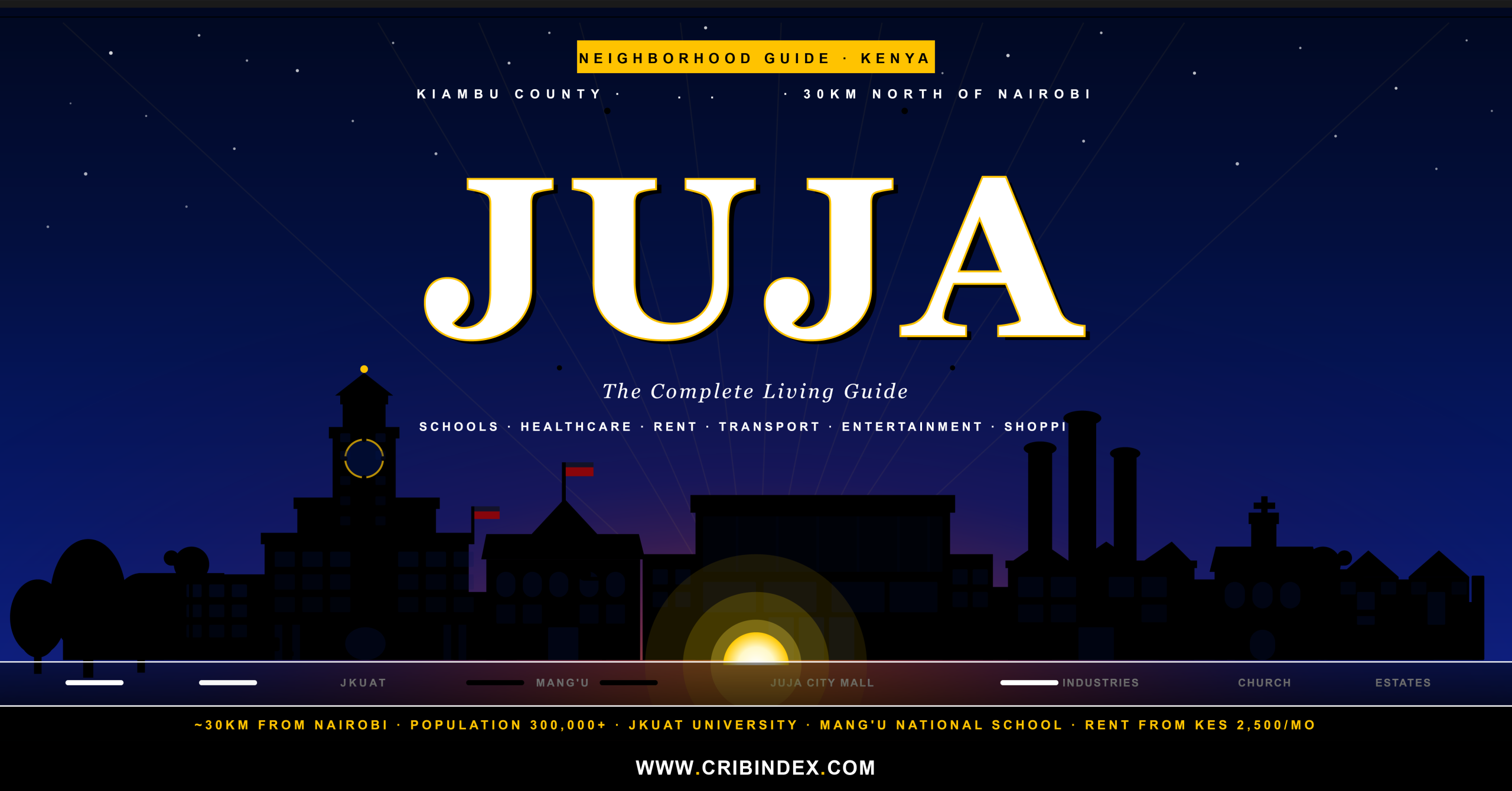 Juja neighborhood