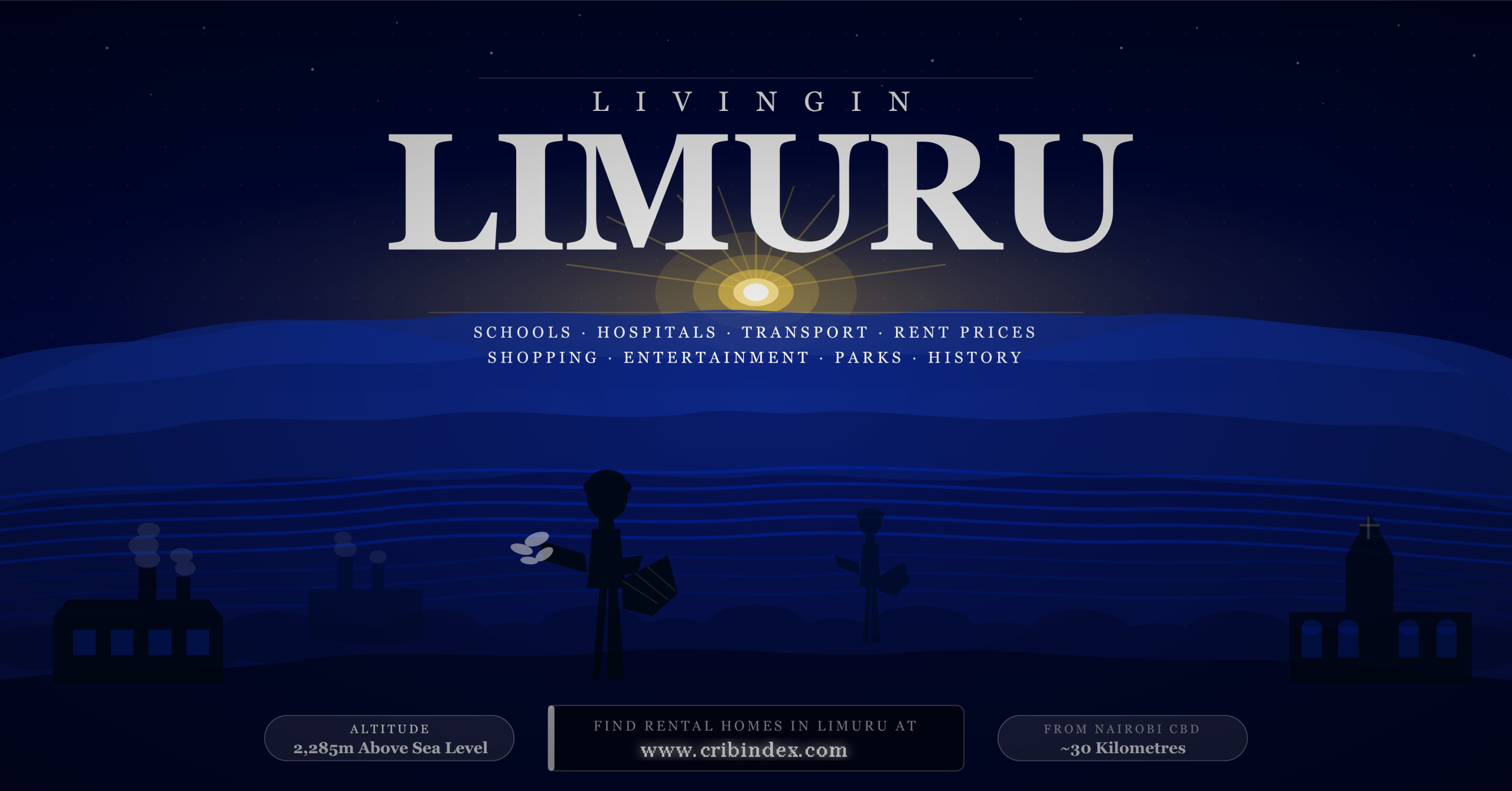 living in Limuru