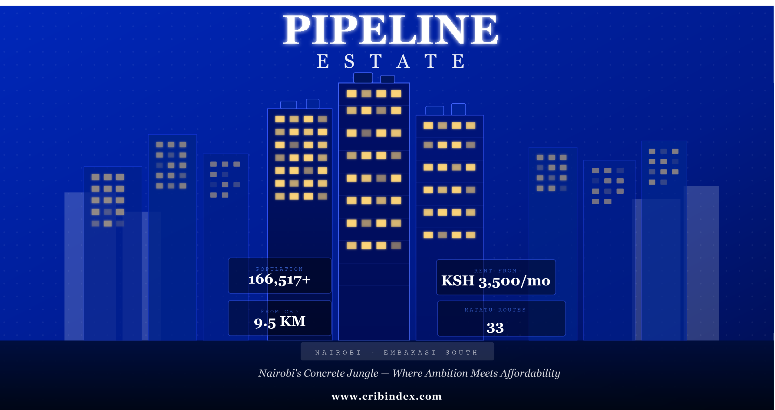 Pipeline Estate Nairobi guide: rent prices, schools, hospitals, transport & more. Find affordable houses on Cribindex.com today.